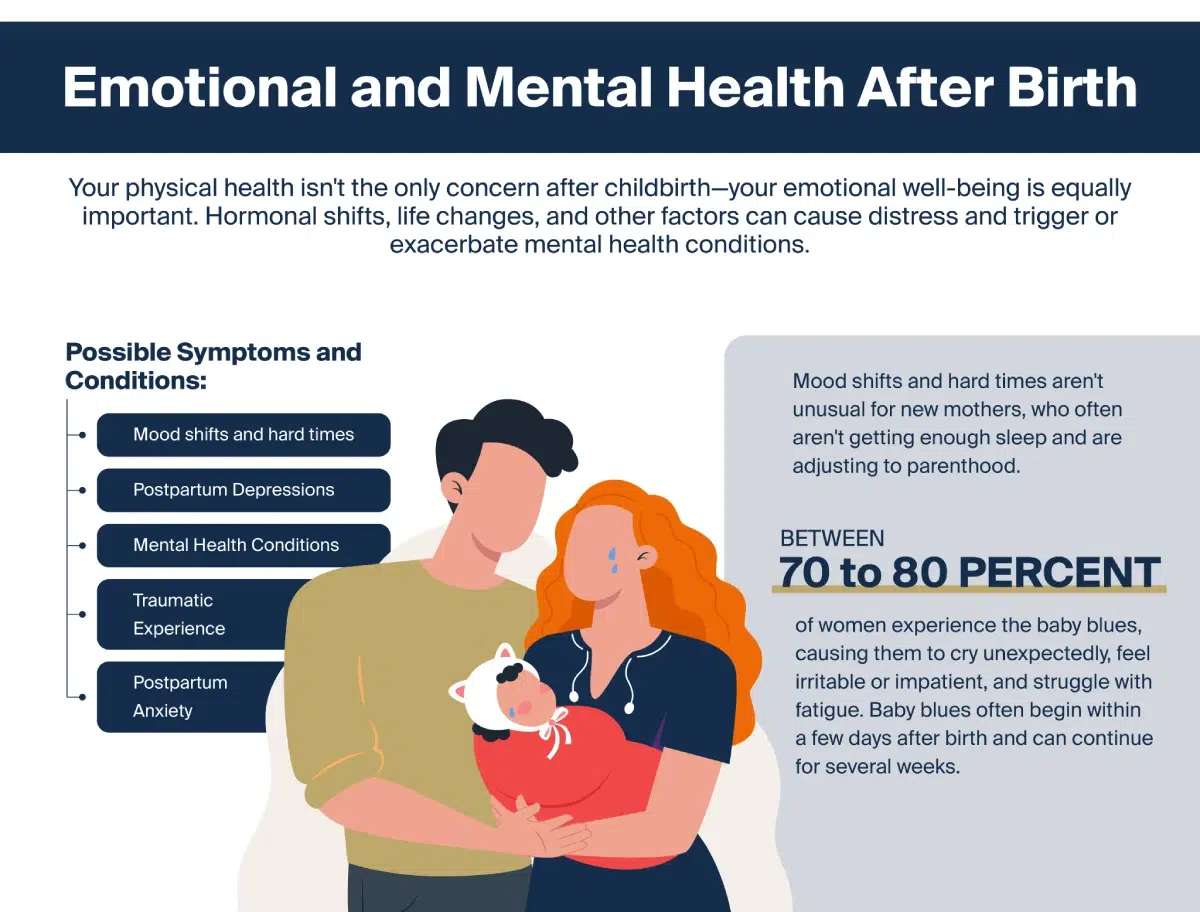 emotional and mental health after birth guide